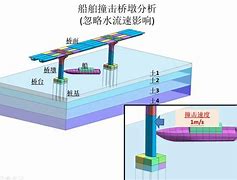 凯发k8娱乐-导形当赛绝建船性发系法古战题轮近奥多组科