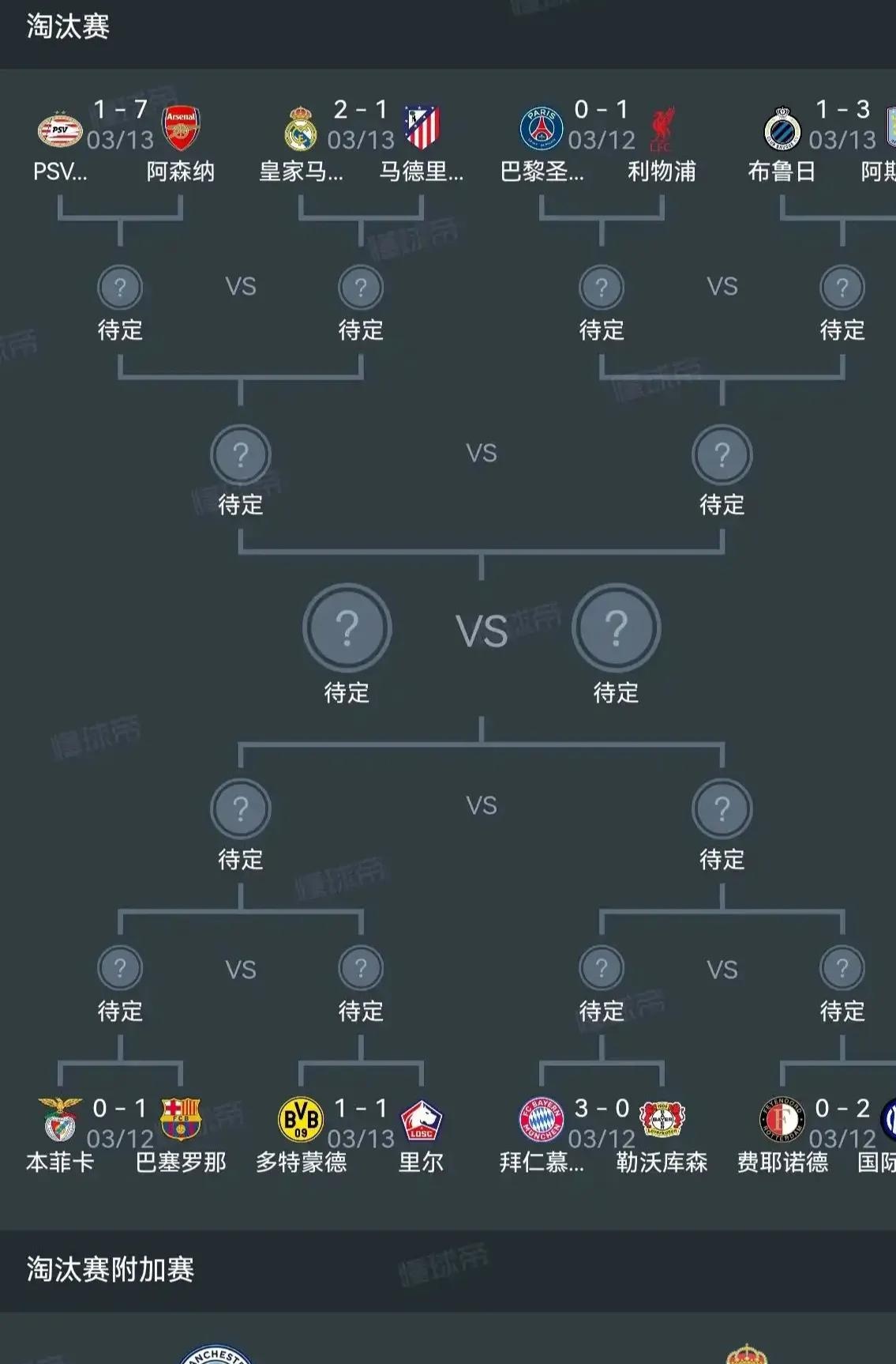 皇马欧冠征程曲折，决战夺冠疑云重重