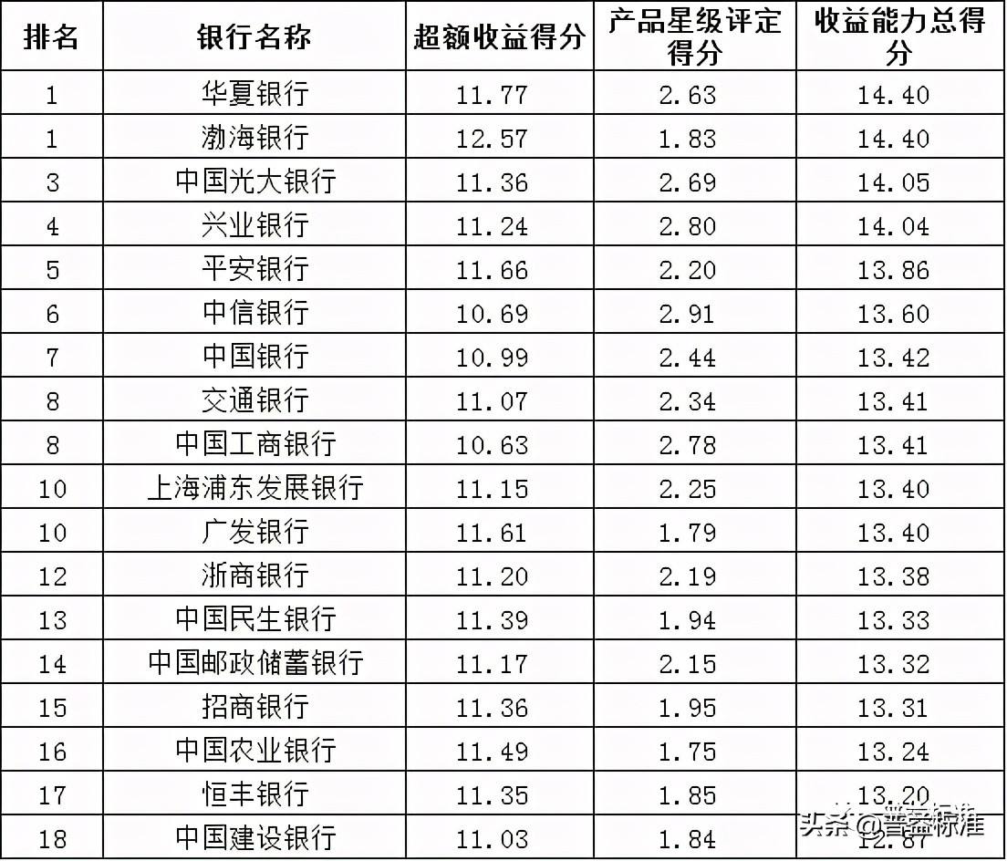 包含沈阳盛京在主场战胜上海徽商的词条