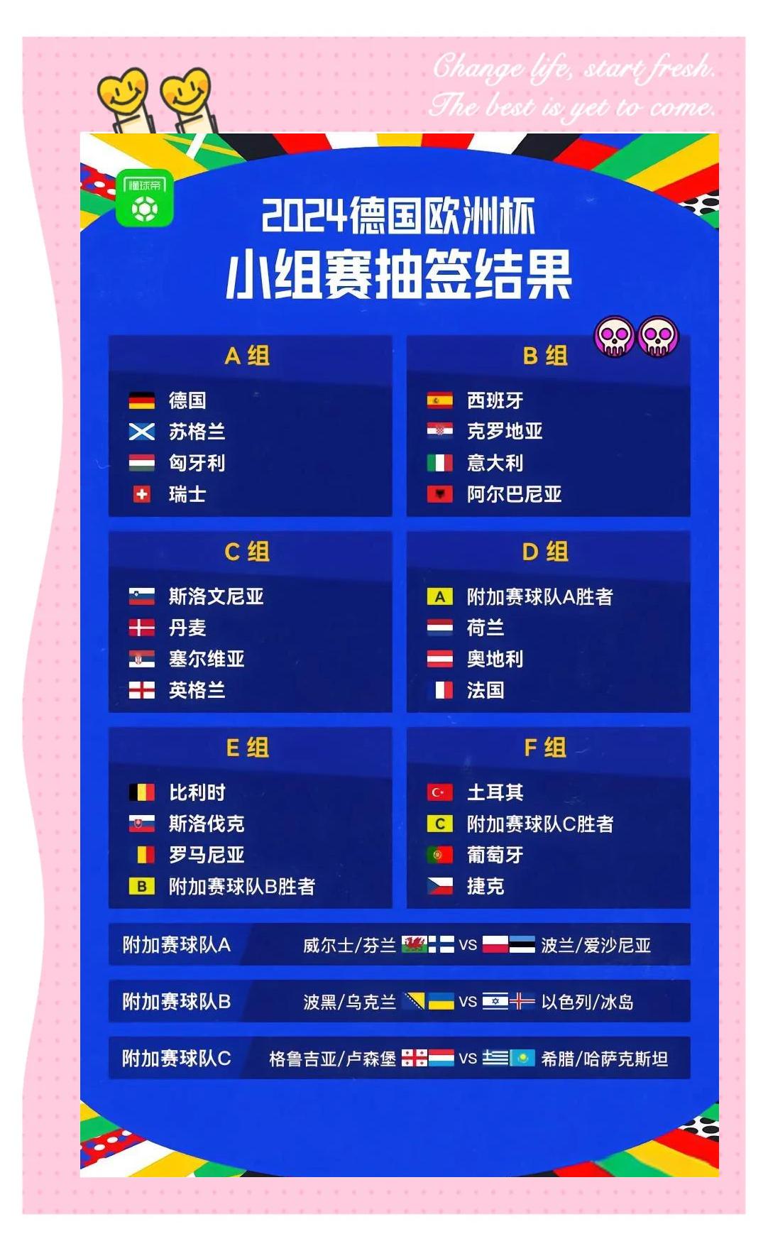 凯发体育官网-欧预赛今晚开战，欧洲强队齐聚一堂
