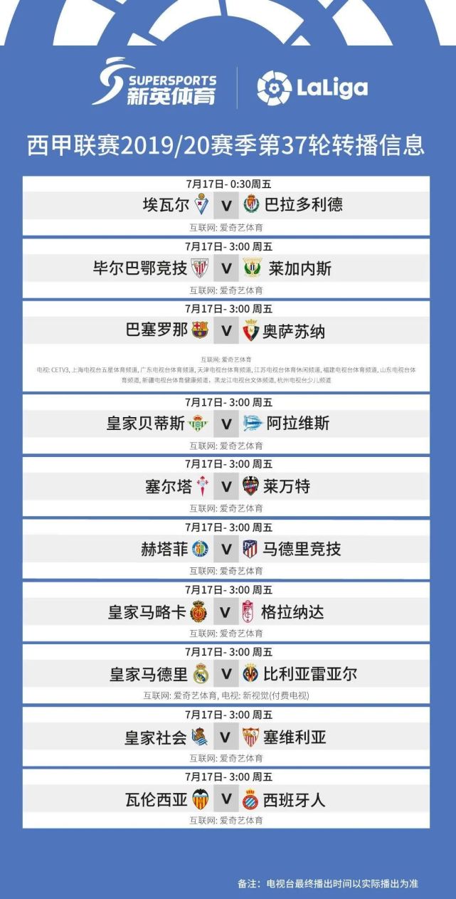 莱加内斯逼平埃瓦尔，积分榜位置不变的简单介绍