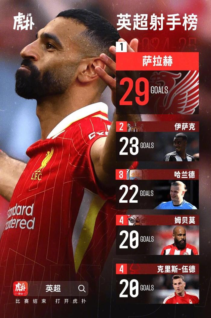 利物浦铁血晋级，欧冠半决赛进程一片顺利的简单介绍