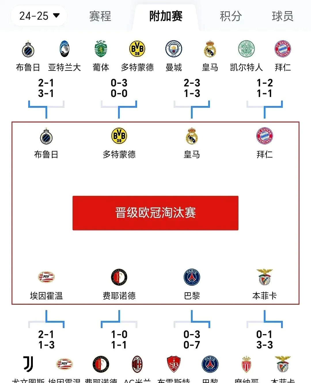 南特队球员合同延长，球队稳定实力