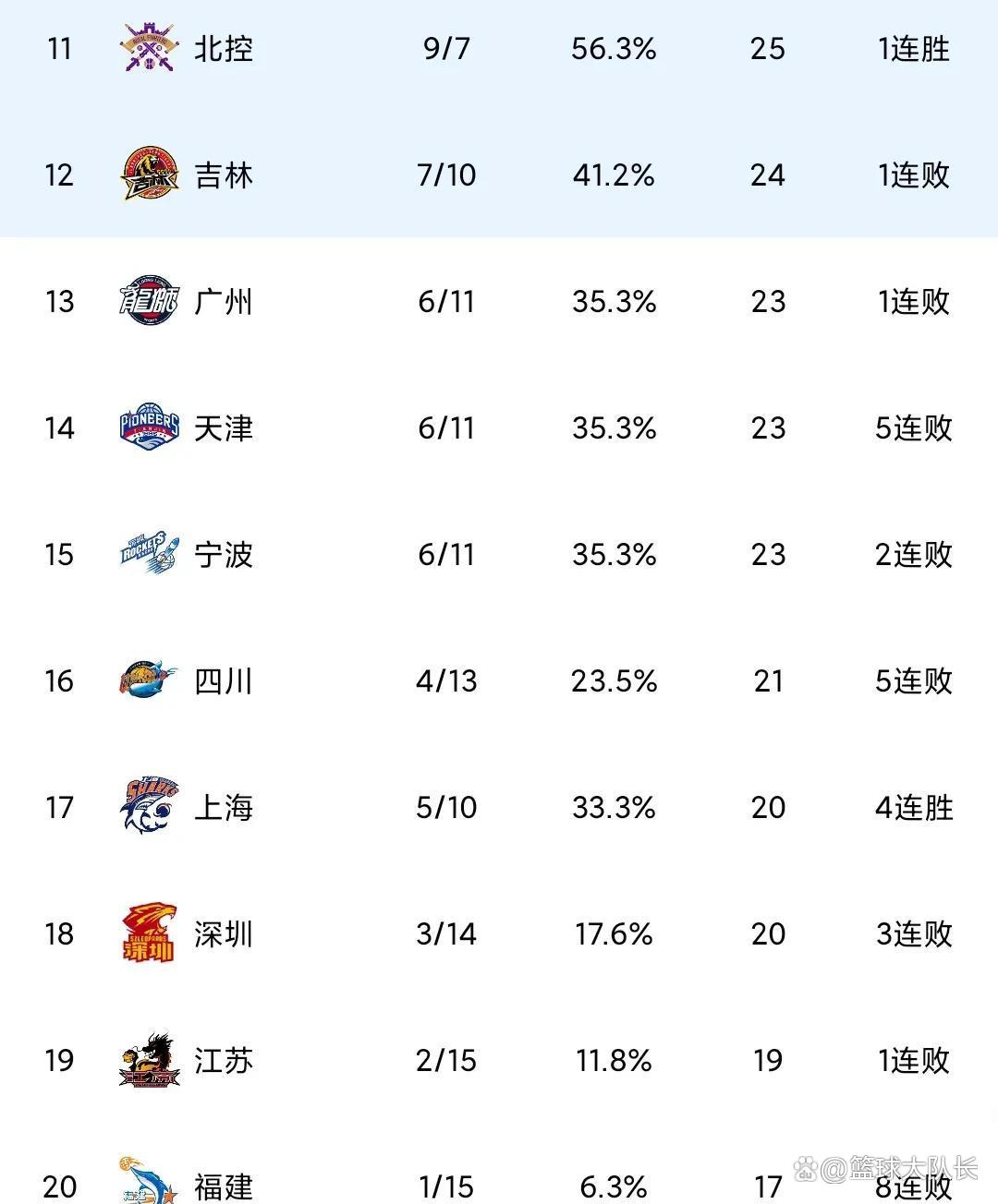 凯发娱乐注册登录-江苏客场击败山西，继续保持榜首位置的简单介绍