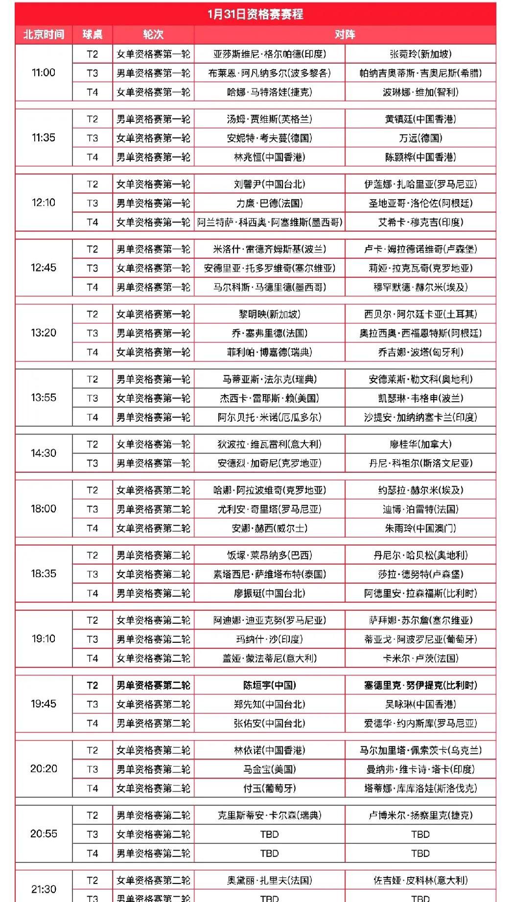 新加坡女足遗憾出局，亚洲杯赛程告一段落的简单介绍