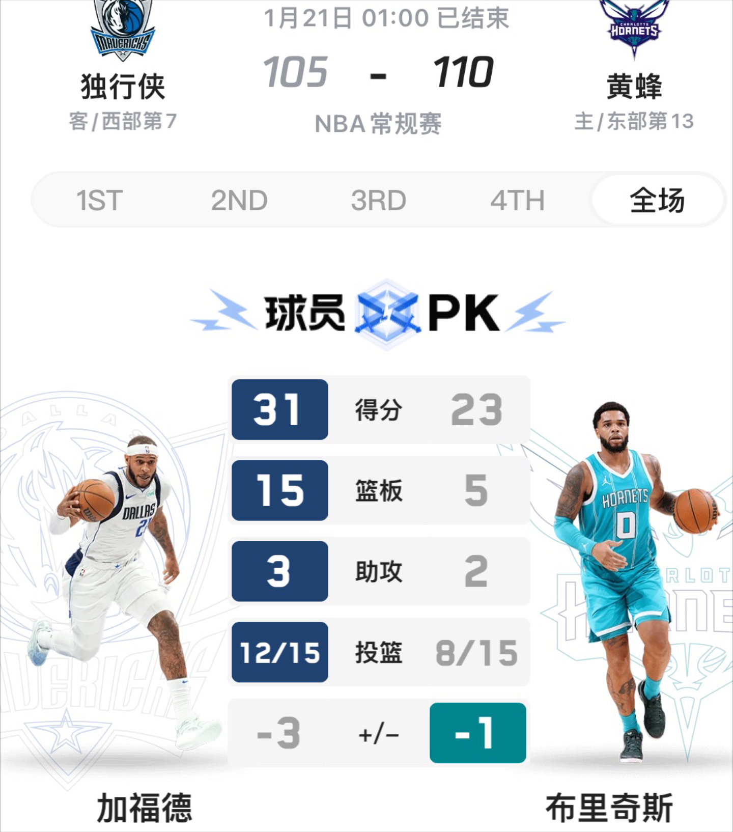 法兰克福收获胜利，球队积分榜逐渐攀升的简单介绍