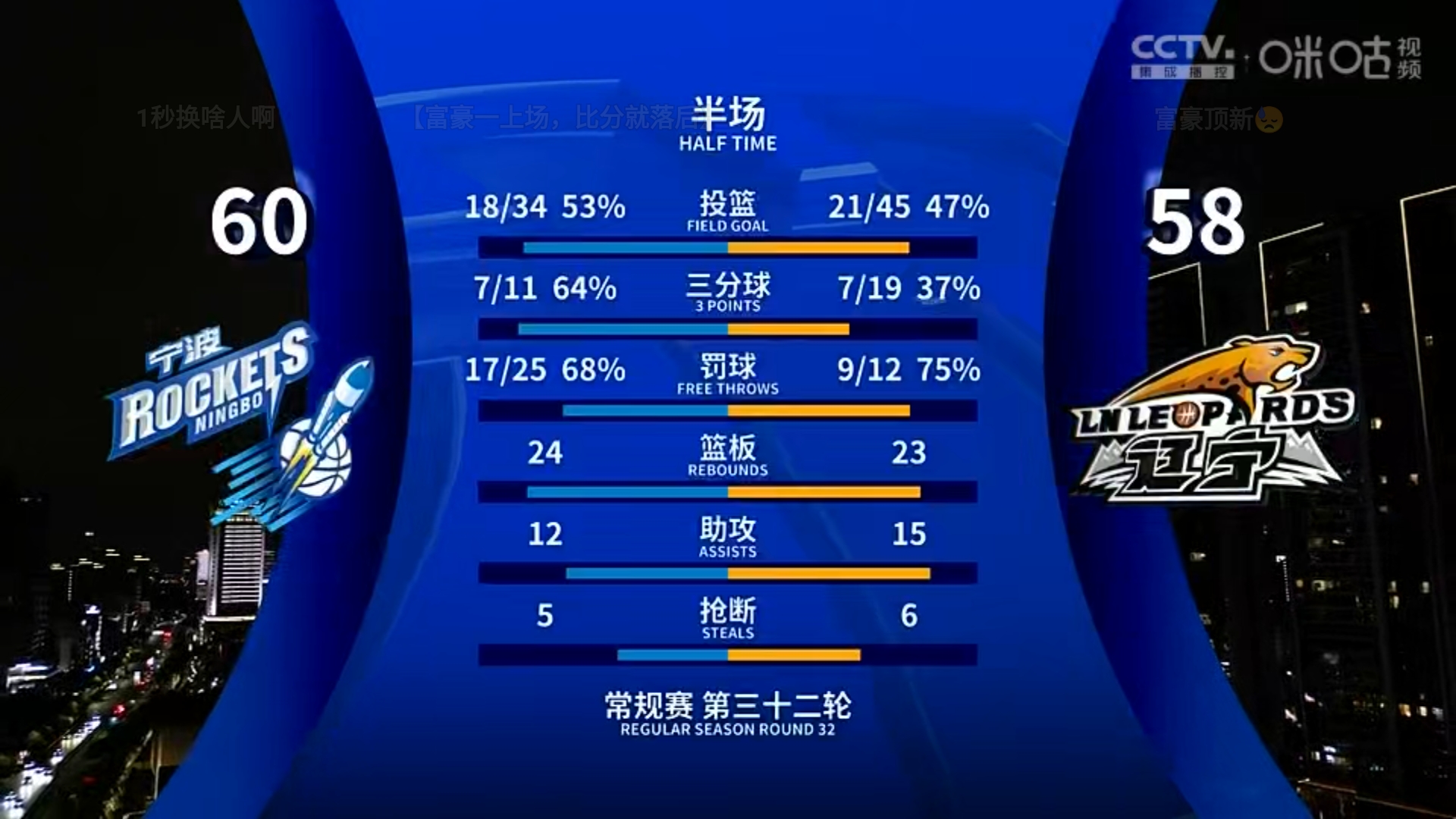 球队实力大涨，赢得粉丝支持的简单介绍