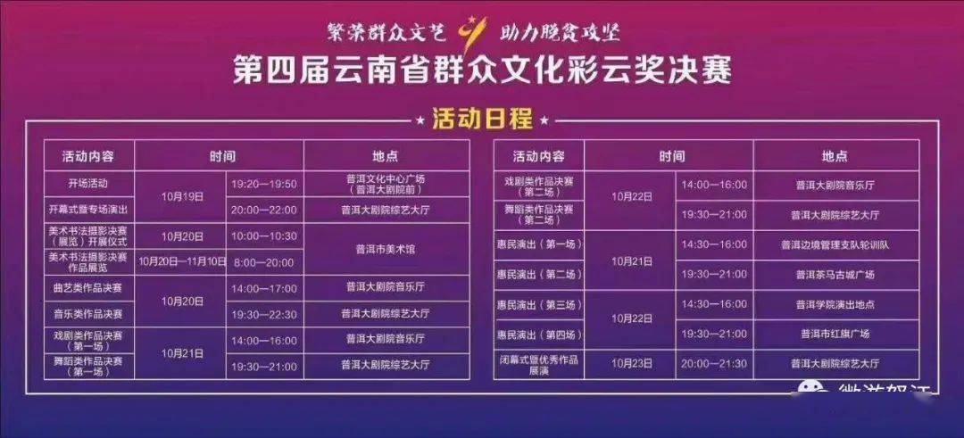 包含云南队团队作战积极，逐步拉开分差的词条