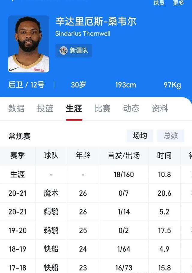 外援大杀四方，助球队斩获惊人胜利的简单介绍