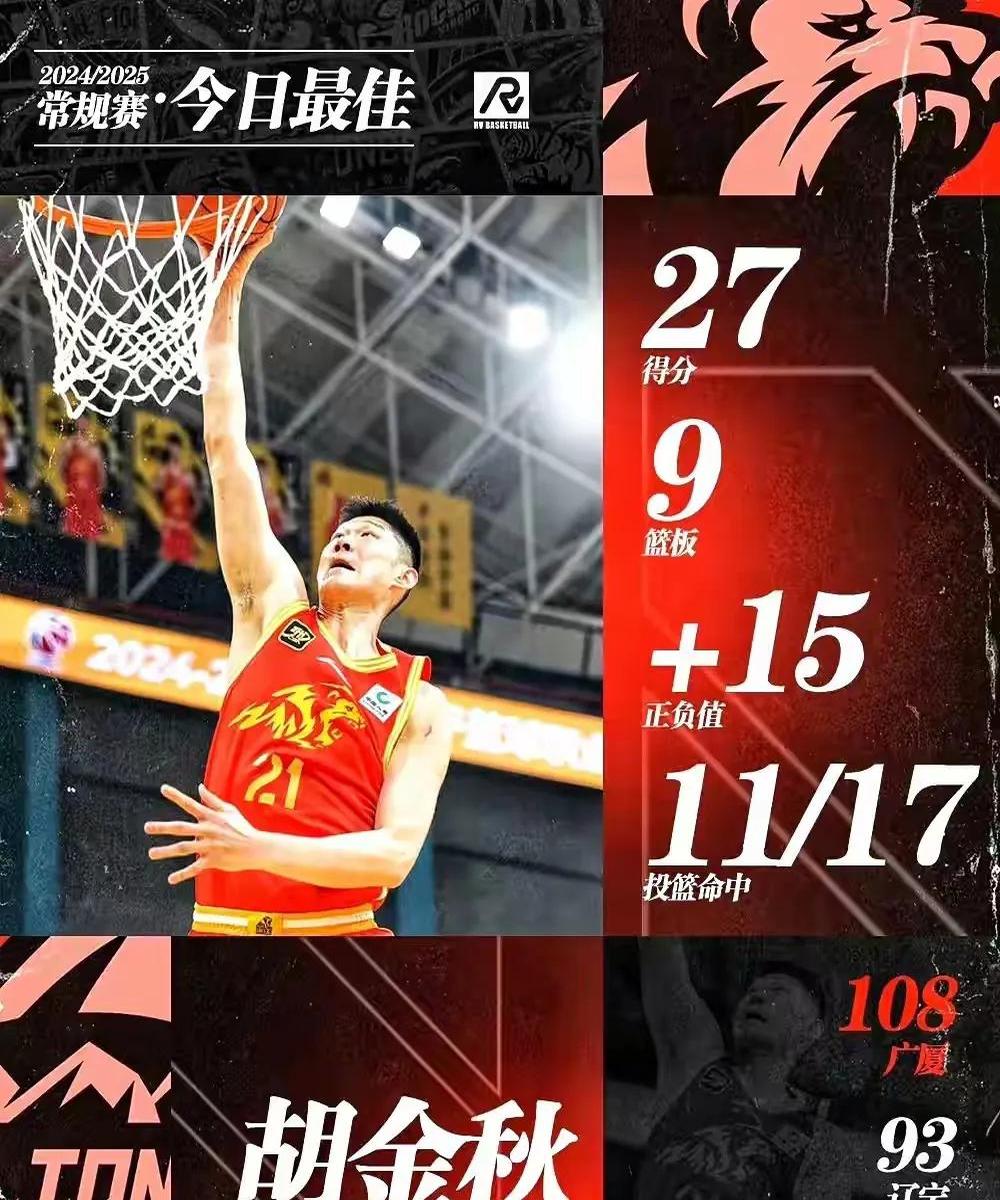 包含篮球联赛中球队角逐榜首位置的词条