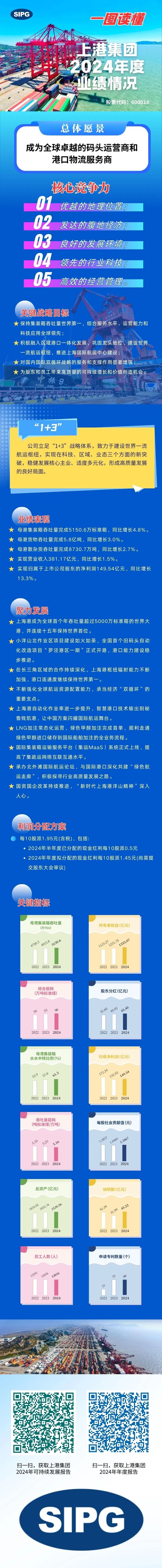 关于上港继续保持不败，领跑积分榜的信息