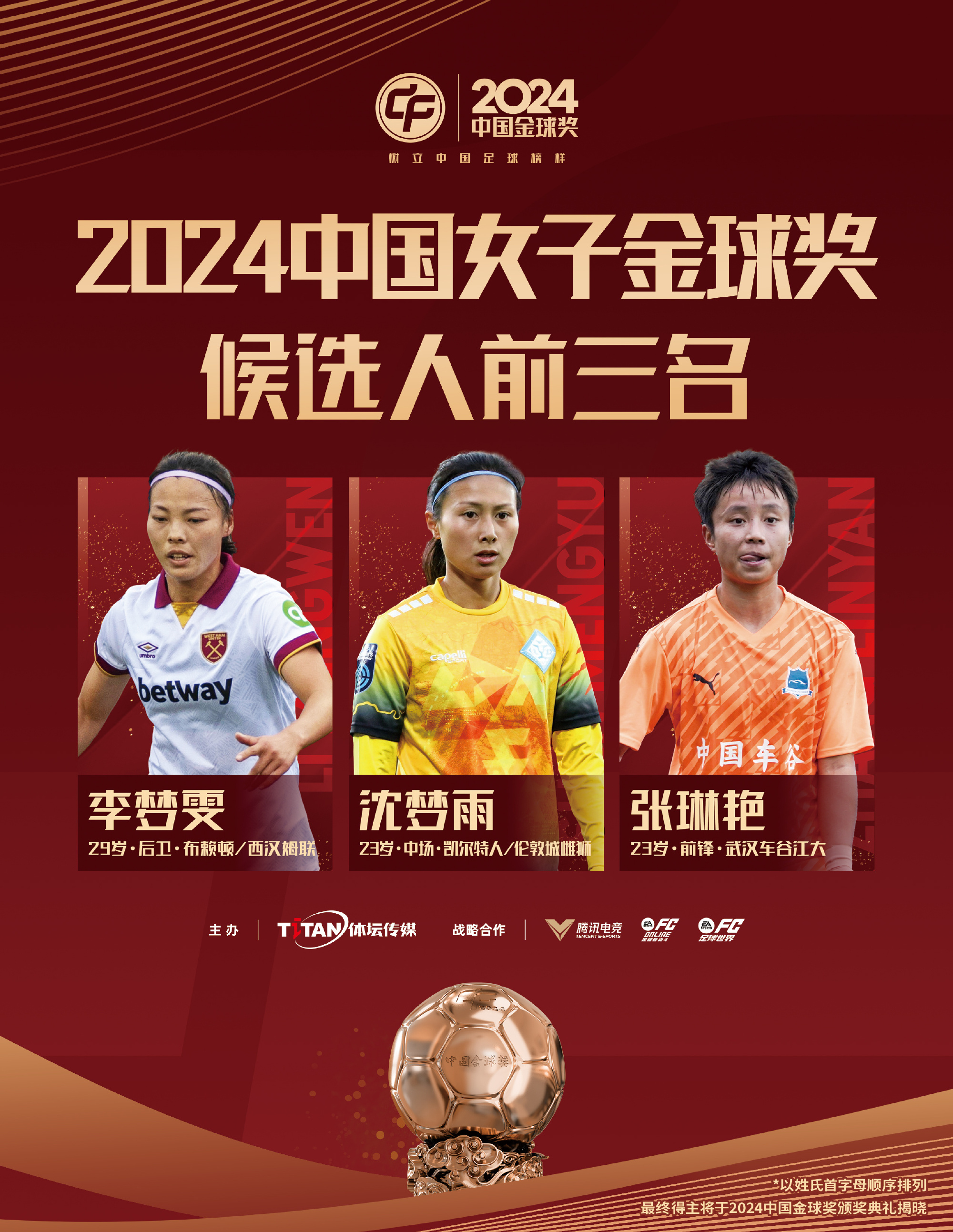 烟台女足球员获得最佳领袖奖：带领团队获胜